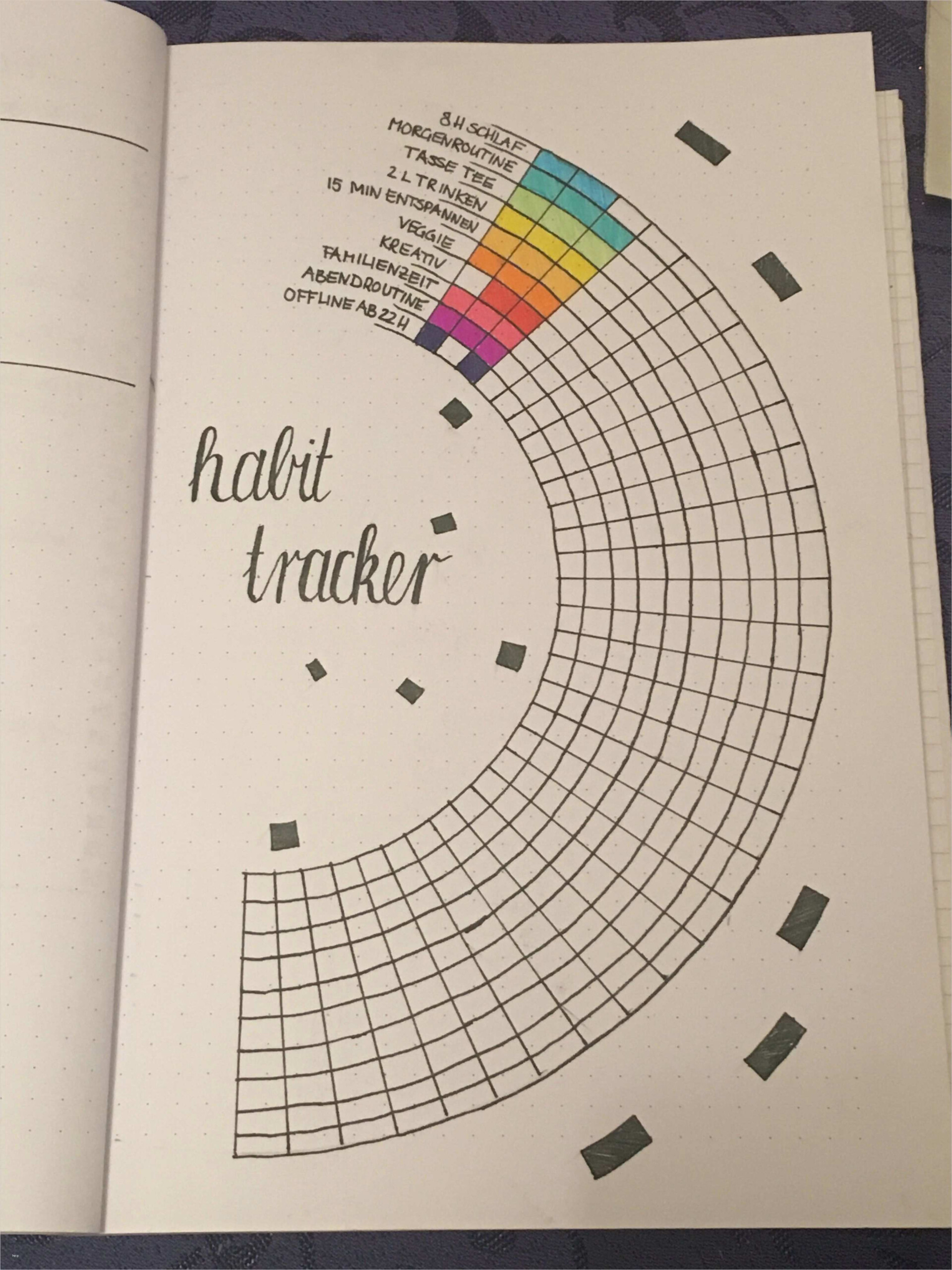 Habit Tracker Deutsch Vorlage Wunderbar Bullet Journal Mein Bujo Habit 