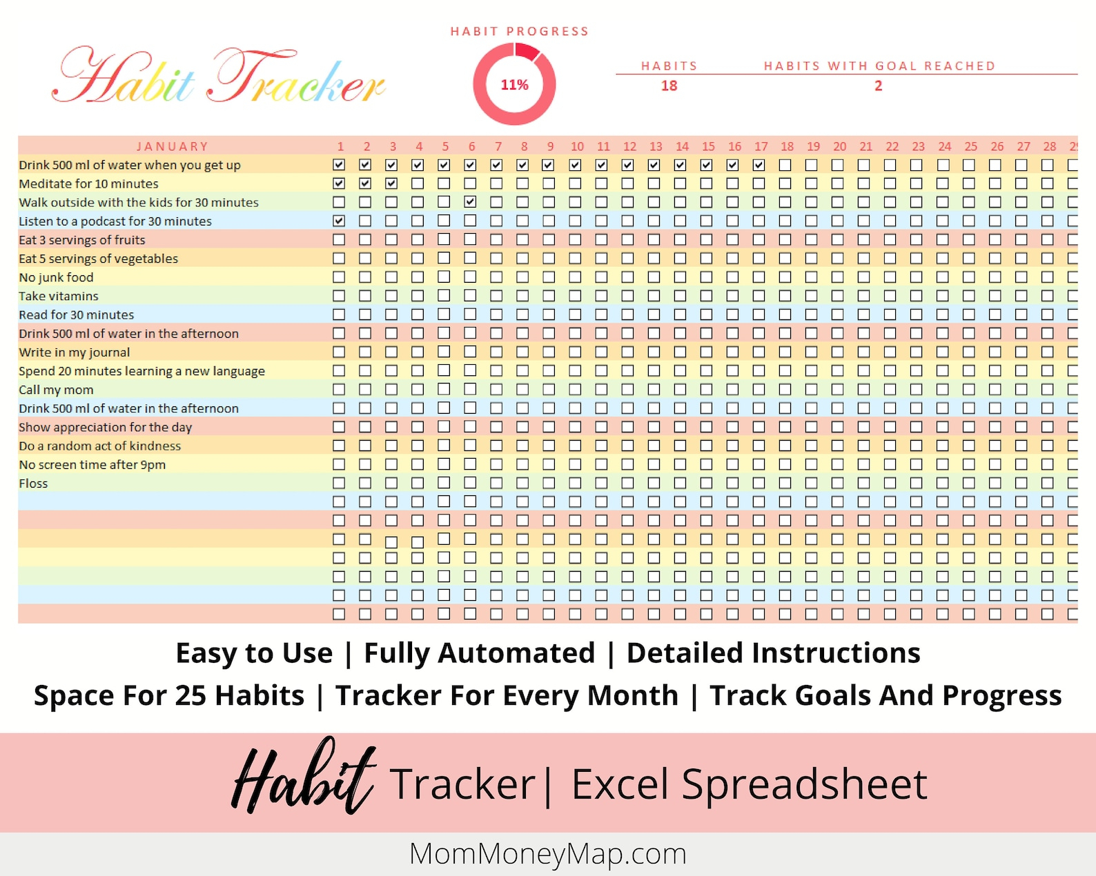 Habit Tracker Excel Spreadsheet Tracking Daily Weekly Etsy UK