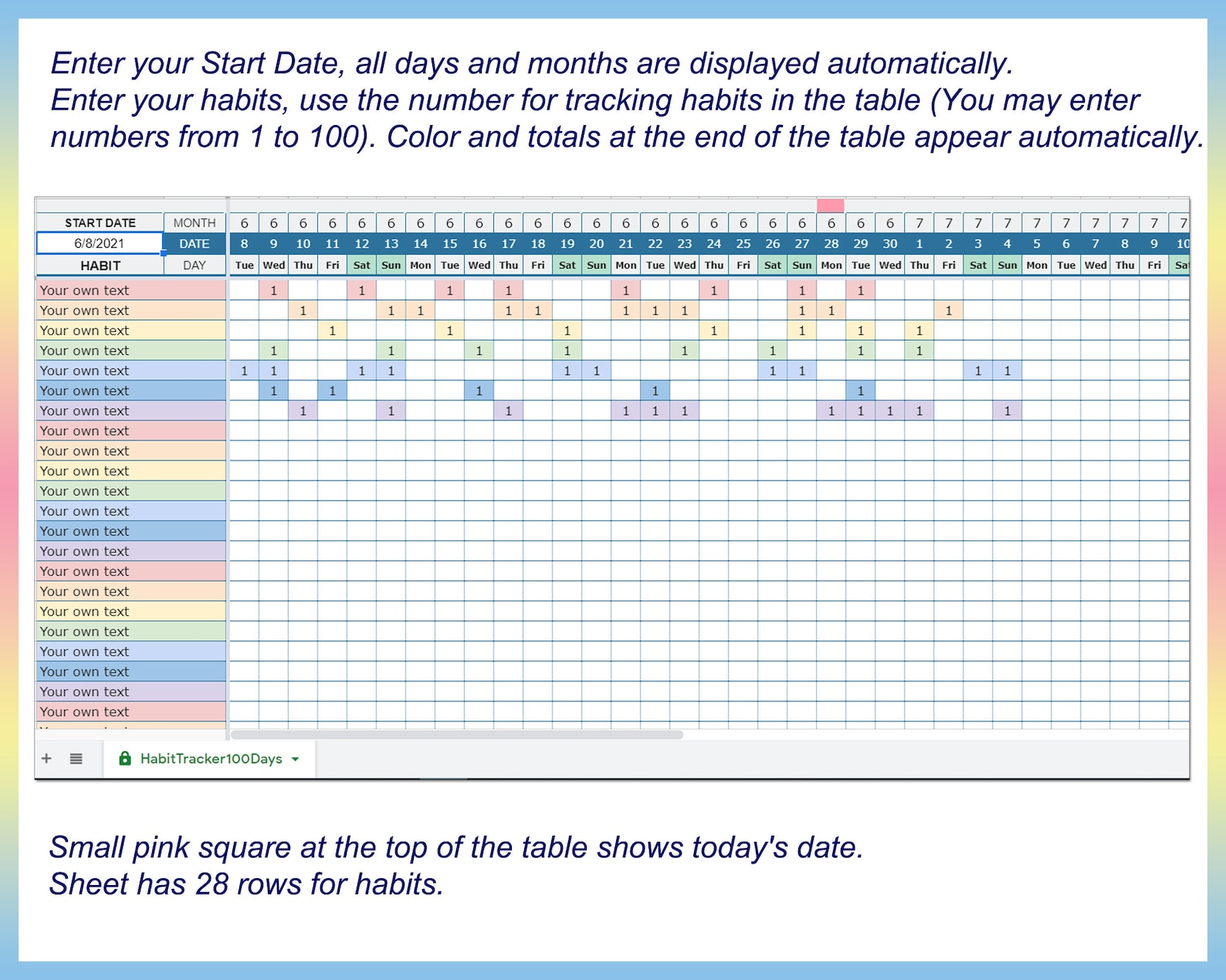 Habit Tracker Excel Template Free Portal Tutorials