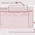 Habit Tracker Excel Template Free Portal Tutorials