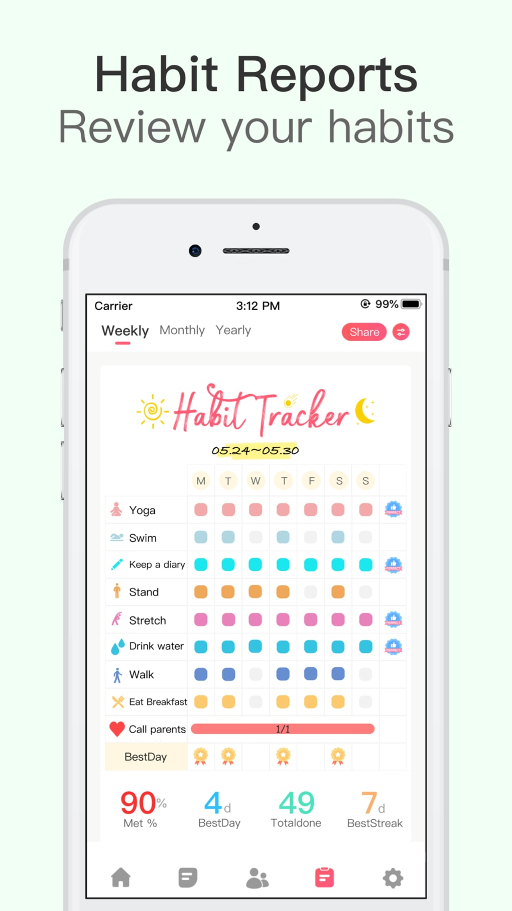 Habit Tracker For IPhone Download