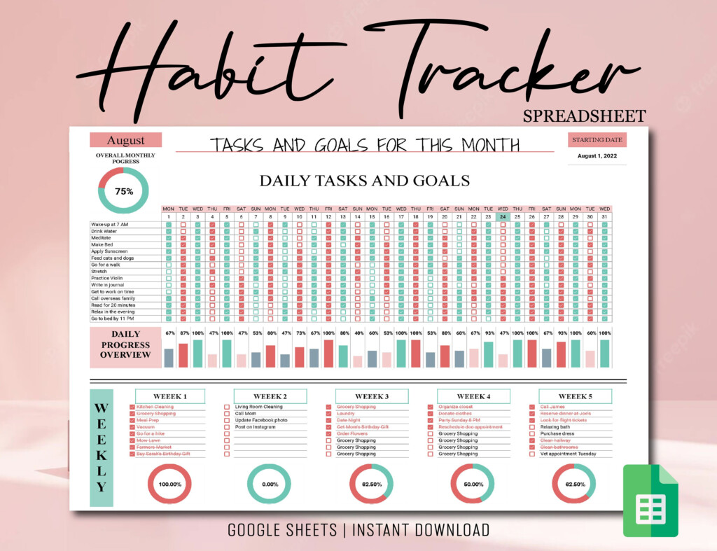 Habit Tracker Google Sheets Template Productivity Planer Etsy Ireland