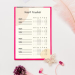 Habit Tracker Habits Tracker Habit Chart PDF Printable Daily Etsy In