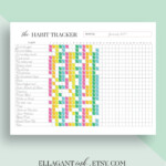 Habit Tracker Printable Daily Habits Planner Planner Inserts A5 A4