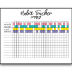 Habit Tracker Printable Set Free Yearly Monthly Habit Tracker