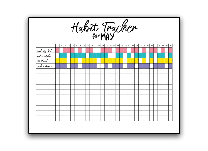 Habit Tracker Printable Set Free Yearly Monthly Habit Tracker