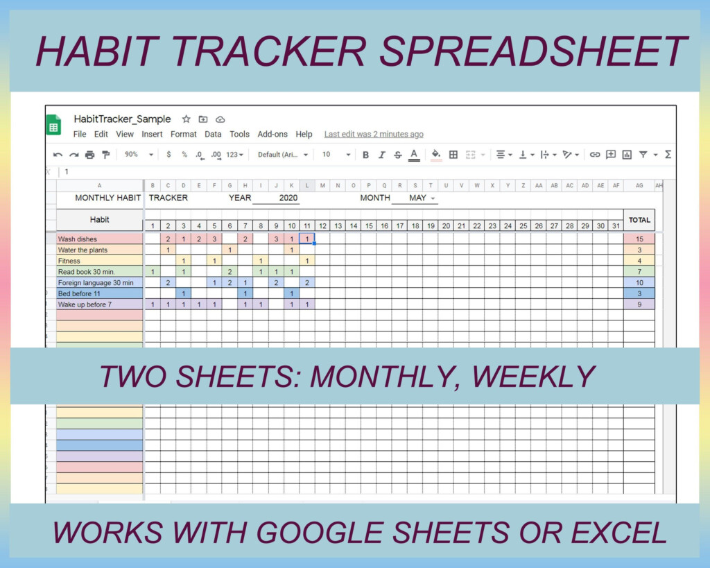 Habit Tracker Spreadsheet Habit Tracker Template Editable Monthly 