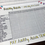 Healthy Habits Tracker For My Bullet Journal So Excited With This New