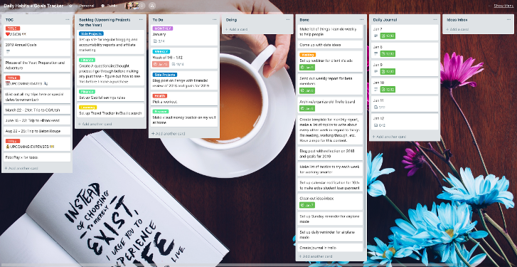 How To Build A Daily Habit Tracker In Trello And Reach Those Goals 