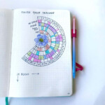 How To Draw A Bullet Journal Circle Habit Tracker My Inner Creative