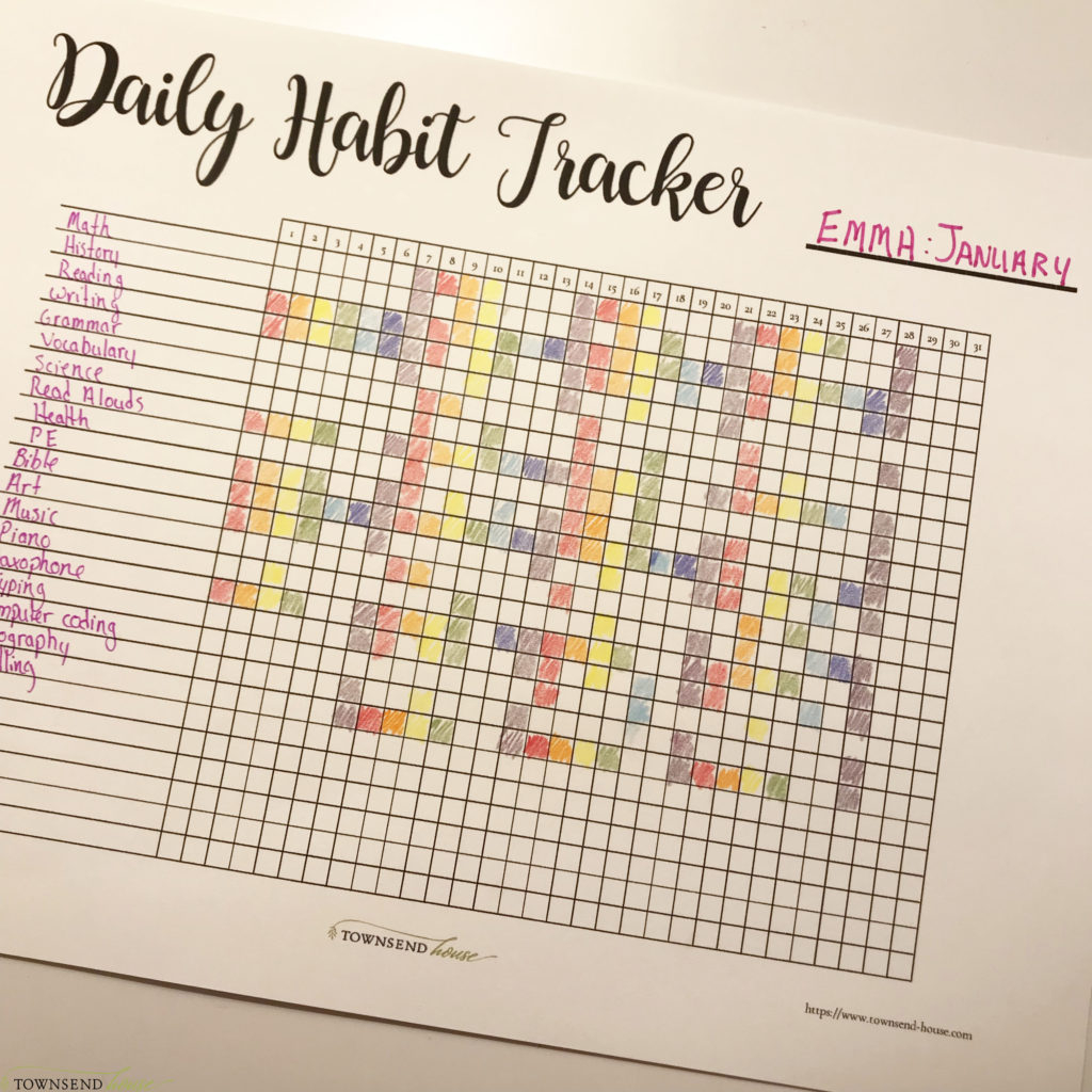 How To Use A Daily Habit Tracker In Your Homeschool Townsend House