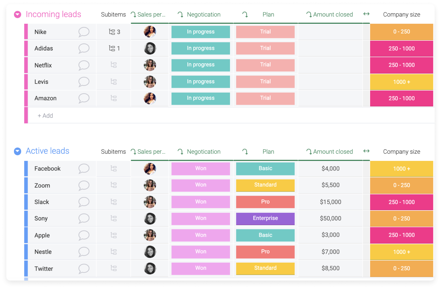 Integrating Efficient Scheduling Into Monday s CRM