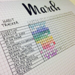 Keeping Track To Build New Habits Joanne Archibald
