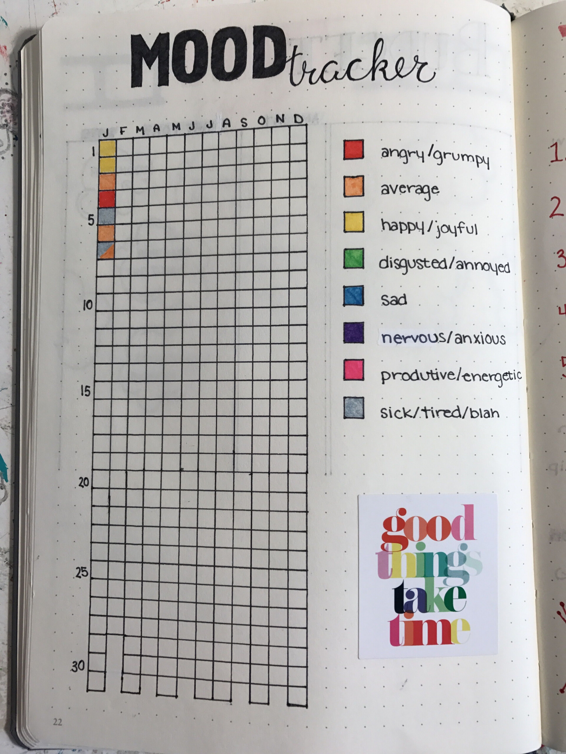 List Of Mood Tracker Ideas Pinterest 2022