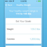 Mayo Clinic Diet Habit Tracker Meal Planner Weight Loss Program ios