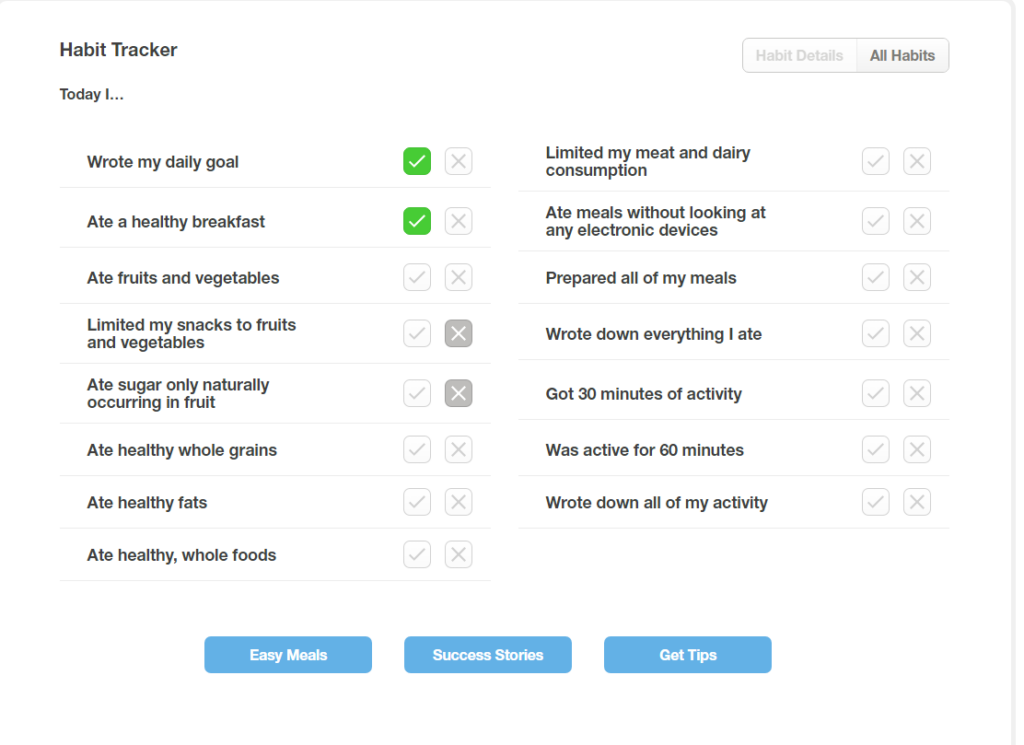 Mayo Clinic Diet Review A Solid Approach To A Healthier You 