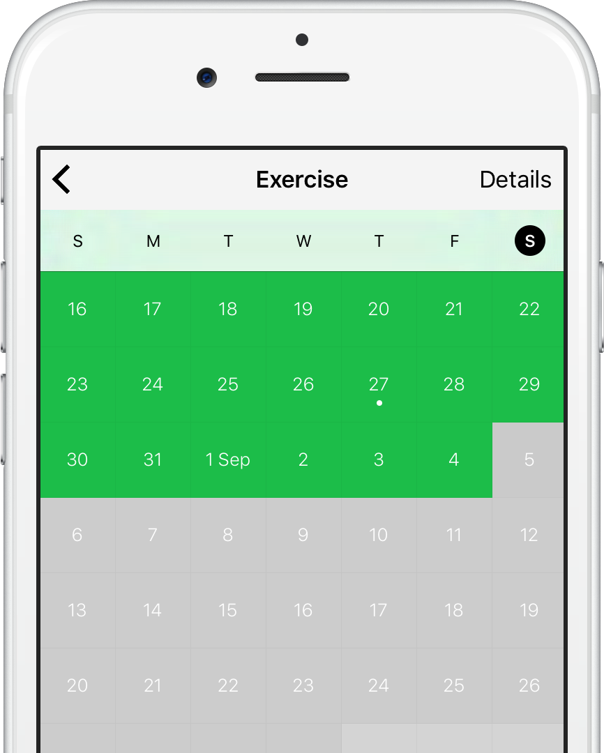 Momentum Habit Tracker For IPhone Apple Watch Mac Habit Tracker