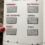 My amandarachlee Inspired February Habit Tracker February