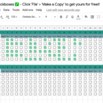 NEW Improved Google Sheets Habit Tracker Template 2020 Updated With