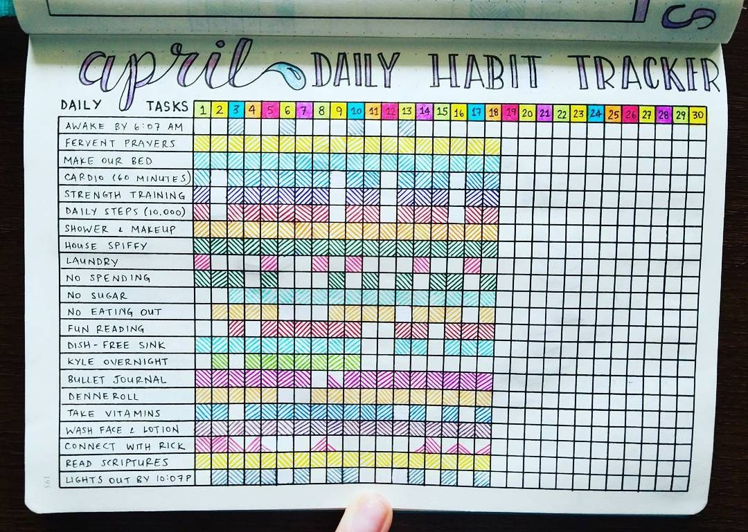 Pin On BUJO Layouts