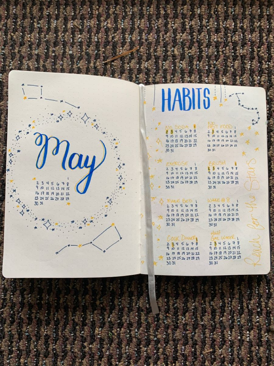 Pin On Bullet Journal