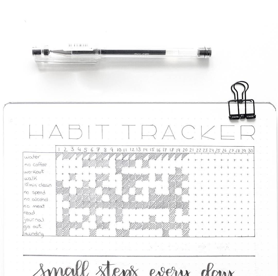 Pin On Bullet Journal Habit Trackers