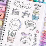 Pin On Bullet Journal Tracker