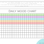 Printable Daily Mood Chart Template Printable Free Templates
