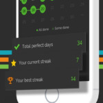 Productive Habit Tracker App Data Review Productivity Apps