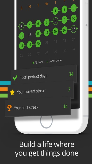 Productive Habit Tracker App Data Review Productivity Apps 