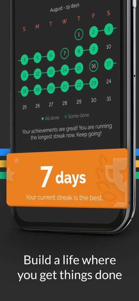 Productive Habit Tracker On The App Store Productive Habits Habit 