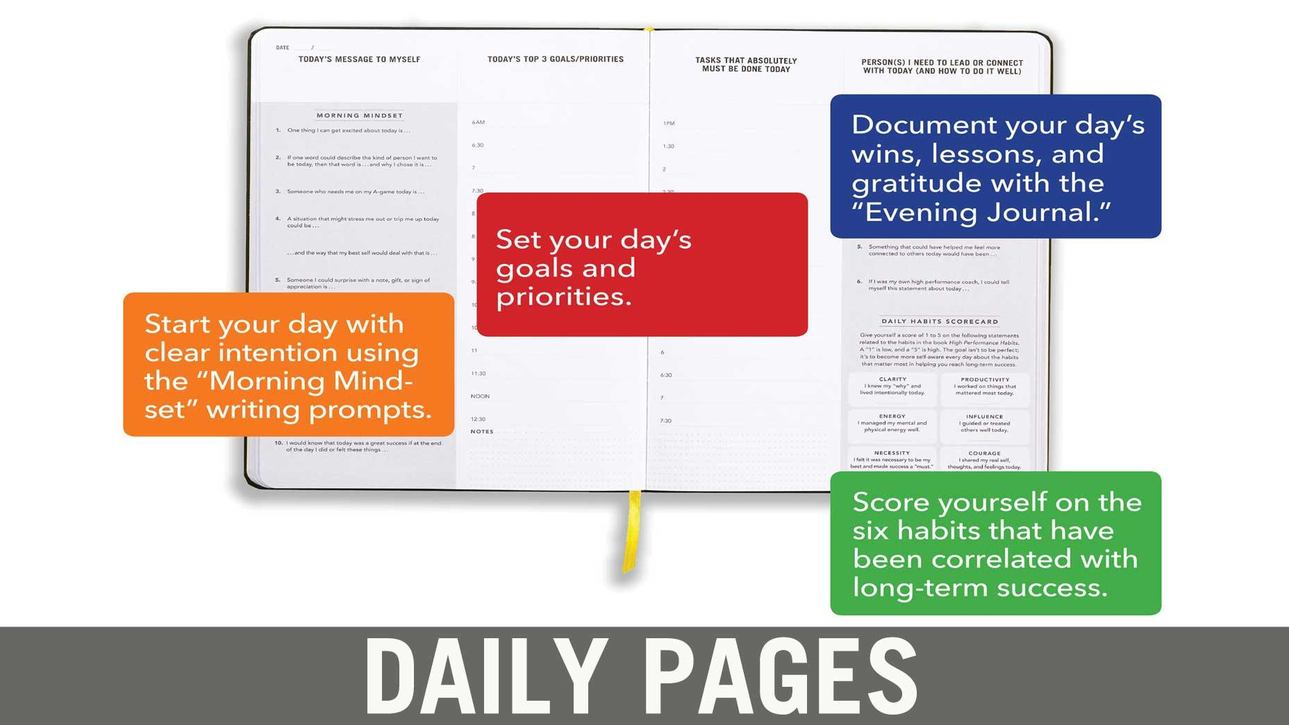 Purchase The High Performance Planner Today 