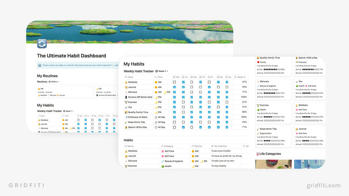 The 24 Best Free Notion Habit Tracker Templates Gridfiti