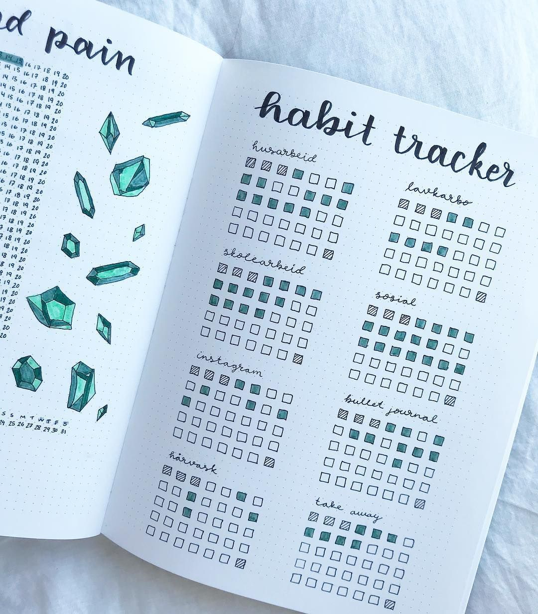 The Best Way To Change A Habit Is To Track Your Habits This Can Be