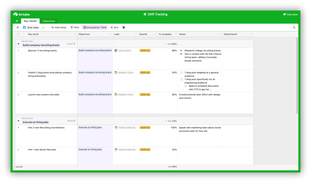 Top 15 Airtable Use Cases