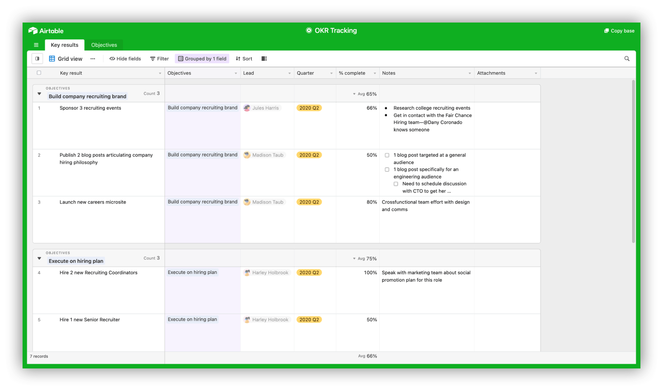 Top 15 Airtable Use Cases