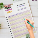 Ultimate 2023 Habit Tracker Kit Floral Printable Daily Goal Etsy Canada