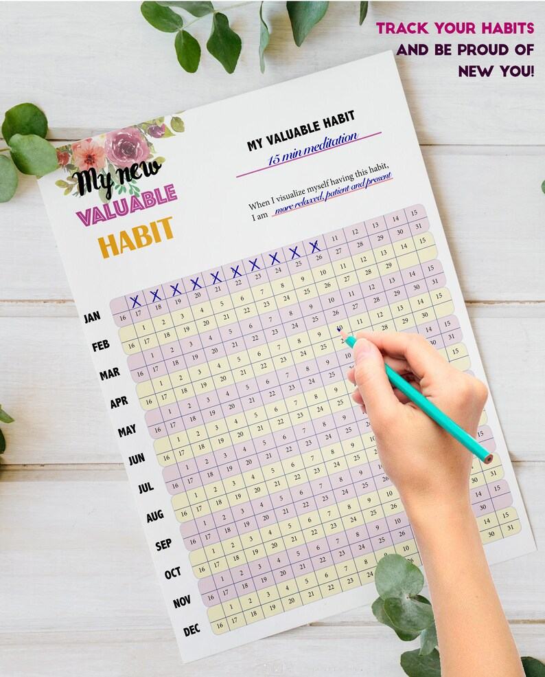 Ultimate 2023 Habit Tracker Kit Floral Printable Daily Goal Etsy Canada