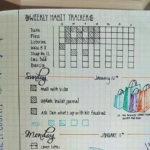 Weekly Habit Tracker Planner Bullet Journal Bullet Journal Inspo